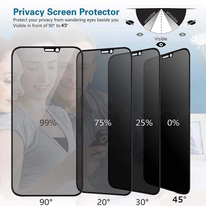 4Pcs For Xiaomi Redmi 13C Glas – Privacy Screen Filter Bewertung und Preis