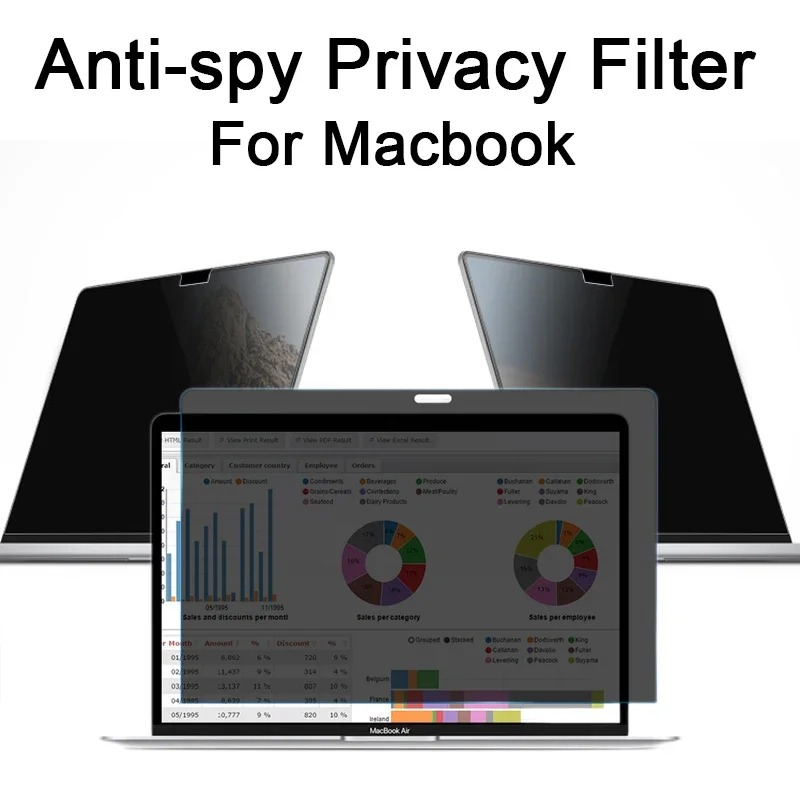 Anti-peek Anti-spy Anti-glare  – Privacy Screen Filter Bewertung und Preis