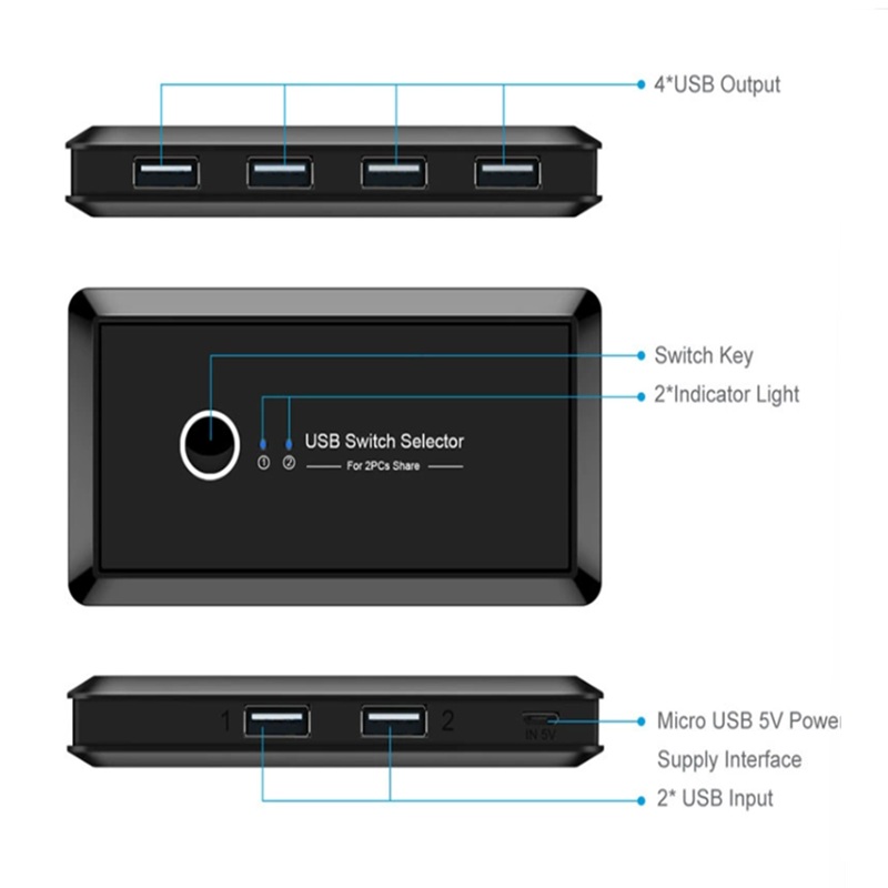 USB 3.0 2.0 KVM Switch 2 Input – Laptop Accessories Women Bewertung und Preis