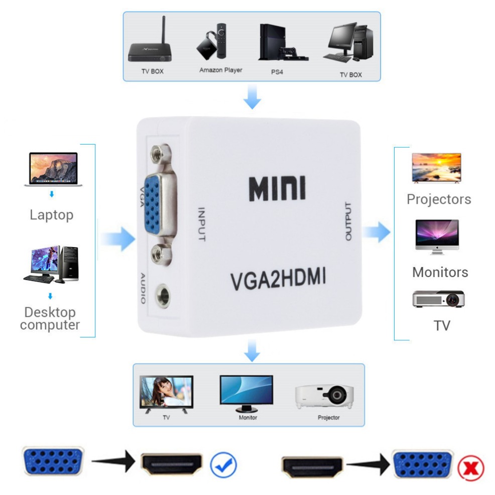 VGA to HDMI Converter Adapter  – Hdmi Vga Adapter Bewertung und Preis