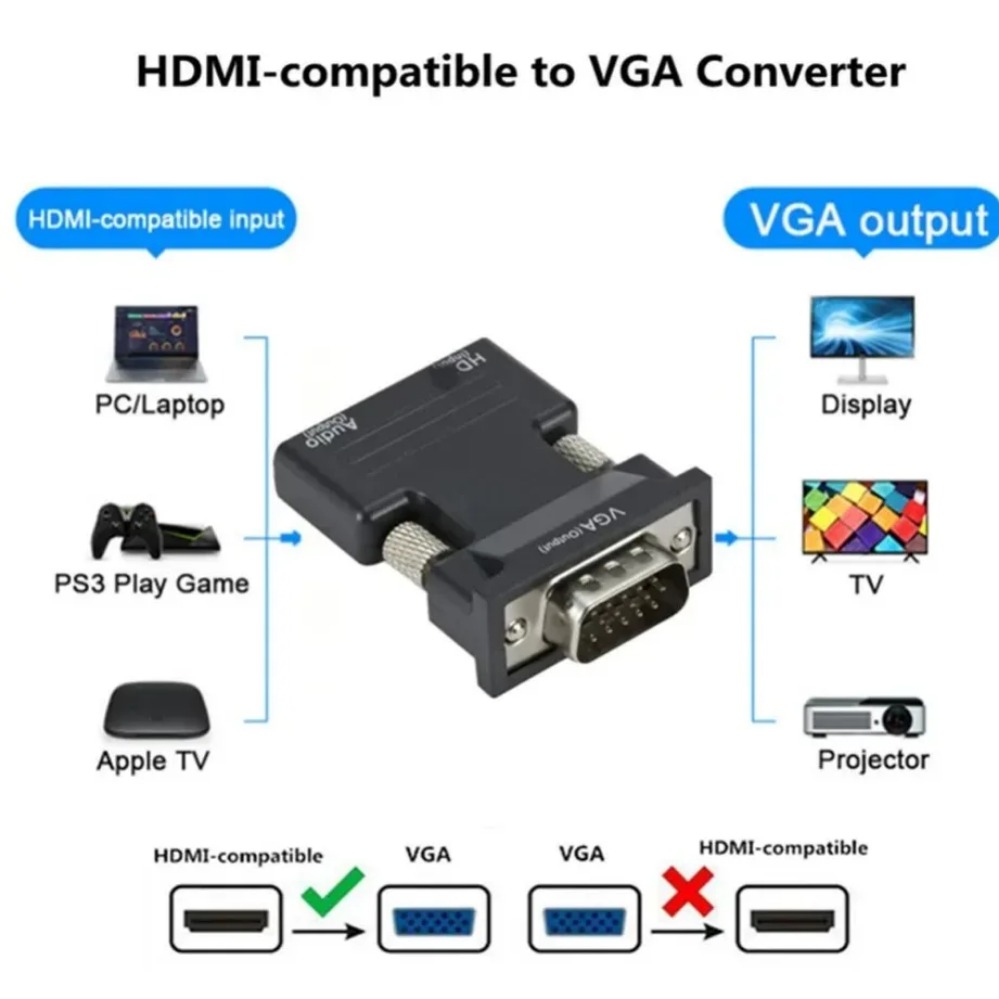 PzzPss VGA to HDMI-compatible  – Hdmi Vga Adapter Bewertung und Preis