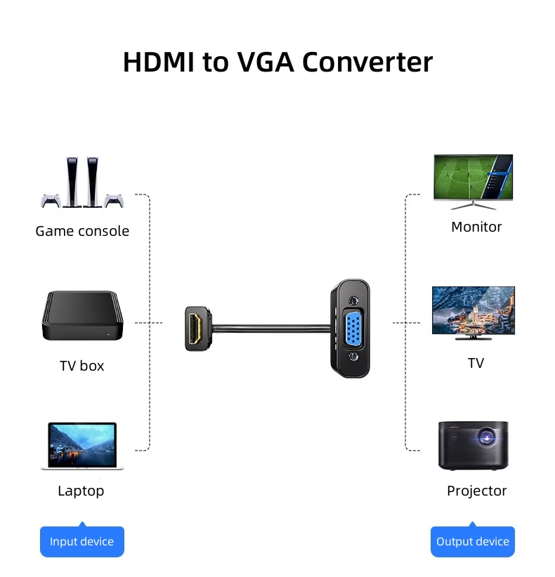 DT-2903 1080P Hdmi Male to Vga – Hdmi Vga Adapter Bewertung und Preis