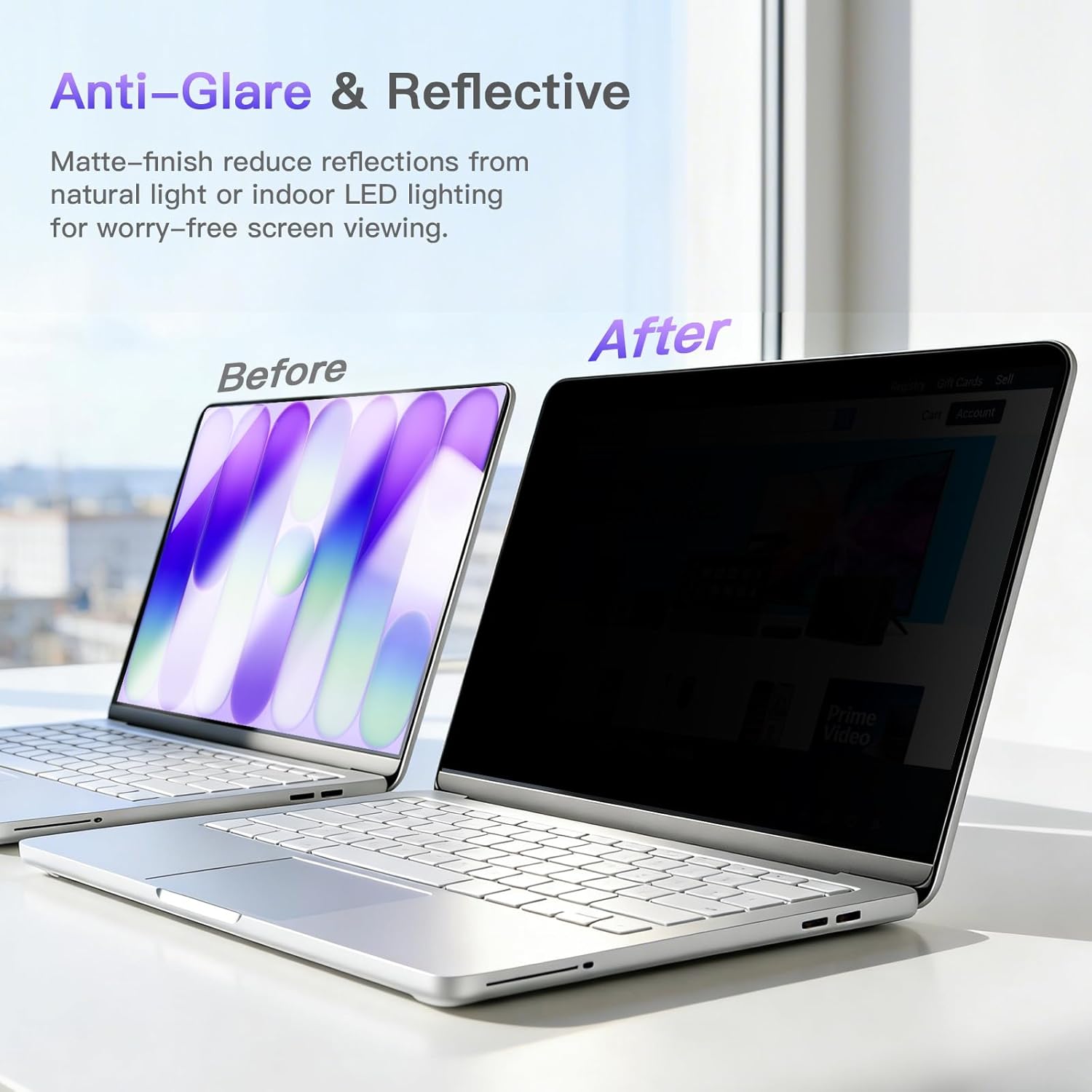 Privacy Screen Protector For A – Privacy Screen Filter Bewertung und Preis