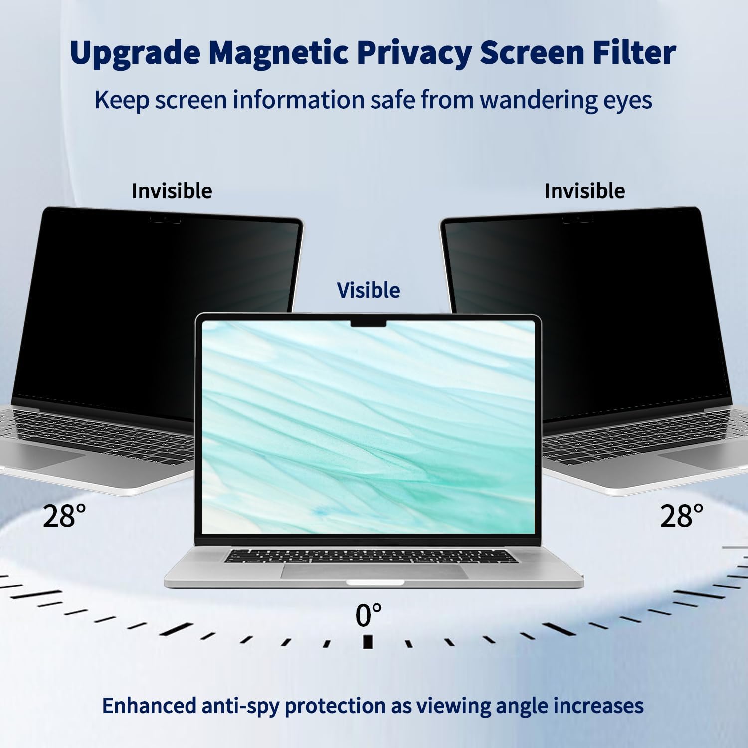2016-22 For macbook Pro 13.3'' – Privacy Screen Filter Bewertung und Preis