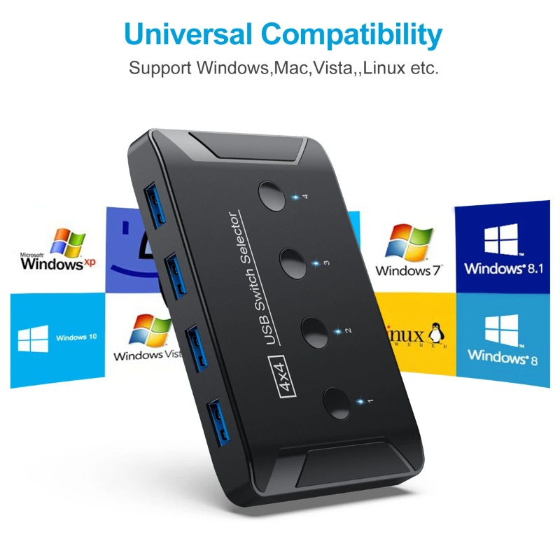 4 In 4 Out KVM USB3.0 Switch S – Laptop Accessories Women Bewertung und Preis