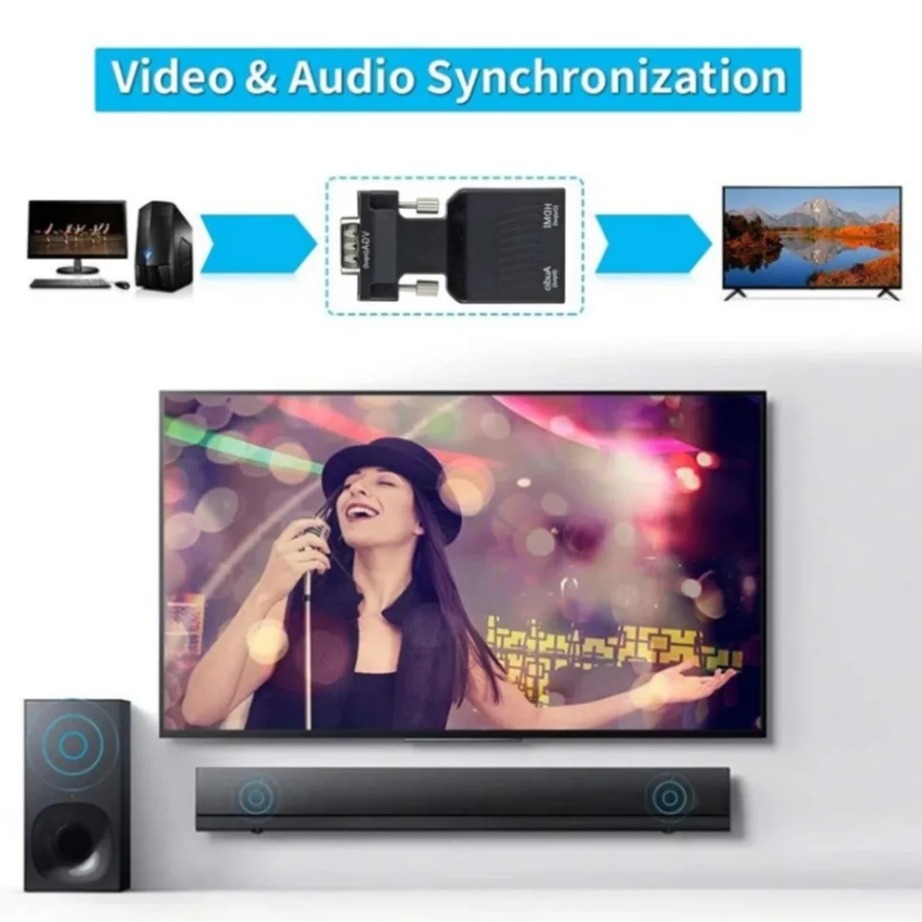 YIGETOHDE VGA to HDMI Converte – Hdmi Vga Adapter Bewertung und Preis