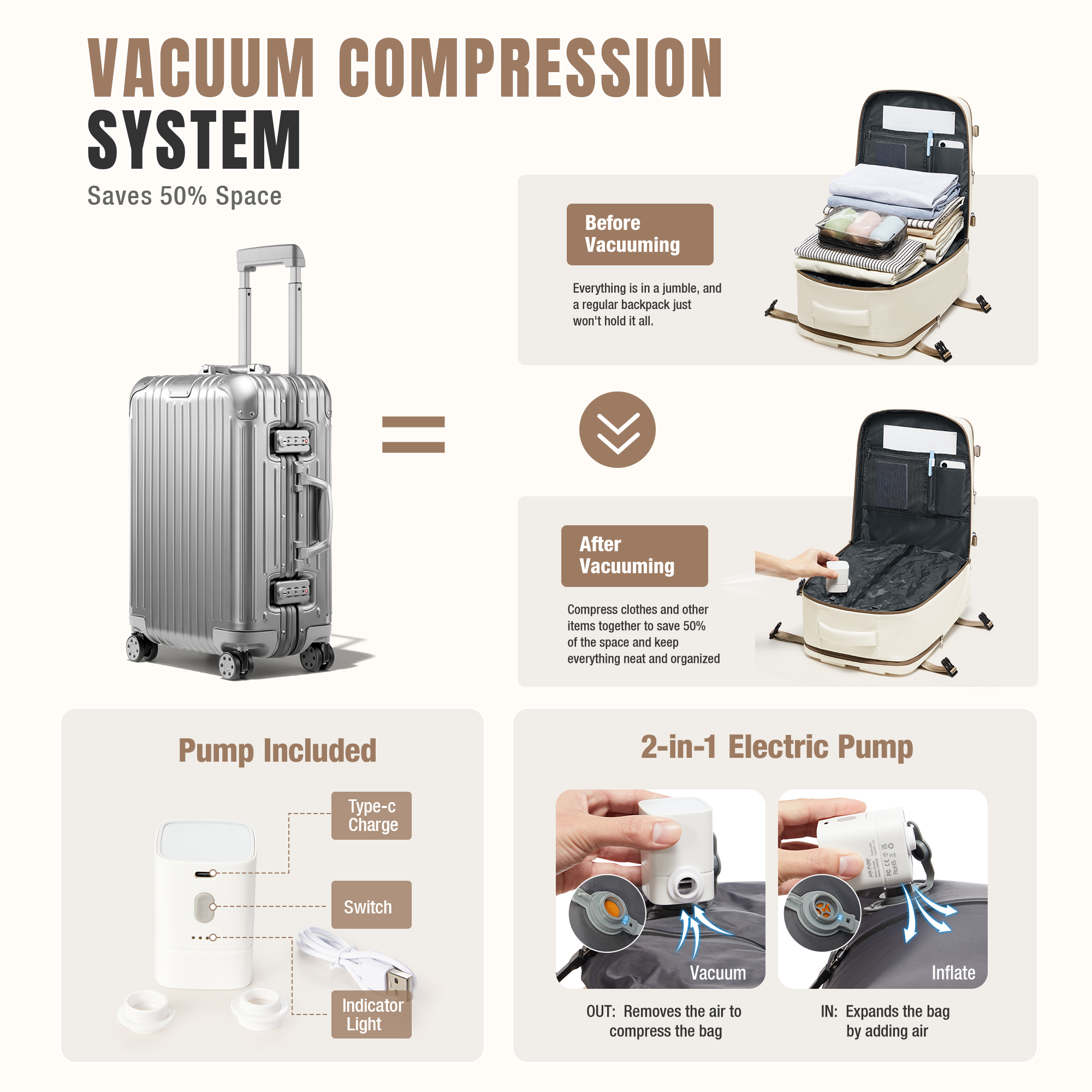 Vacuum Backpack Backpack Hand  – Laptop Accessories Organizer Bag Bewertung und Preis