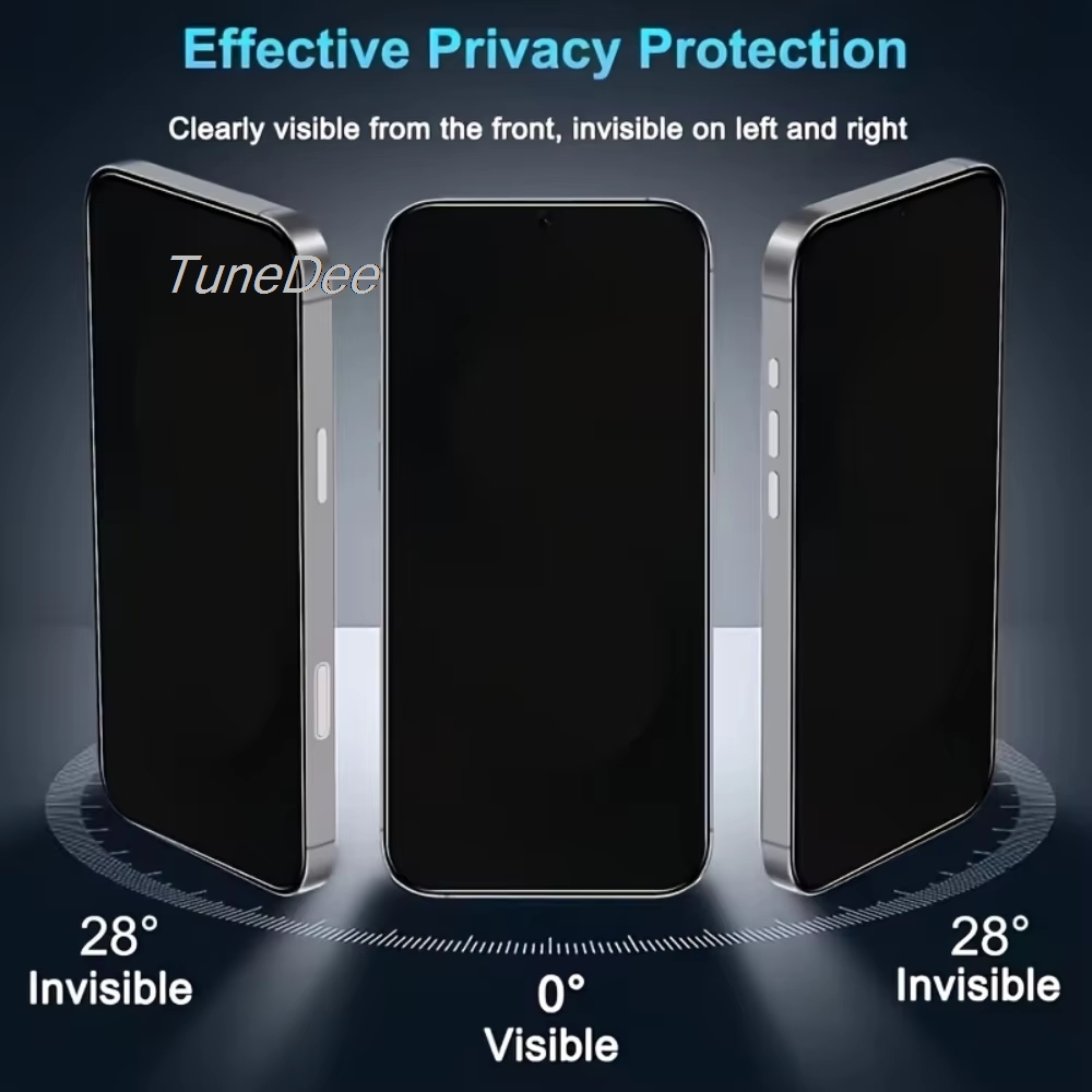 1-3PCS Anti Spy Tempered Glass – Privacy Screen Filter Bewertung und Preis