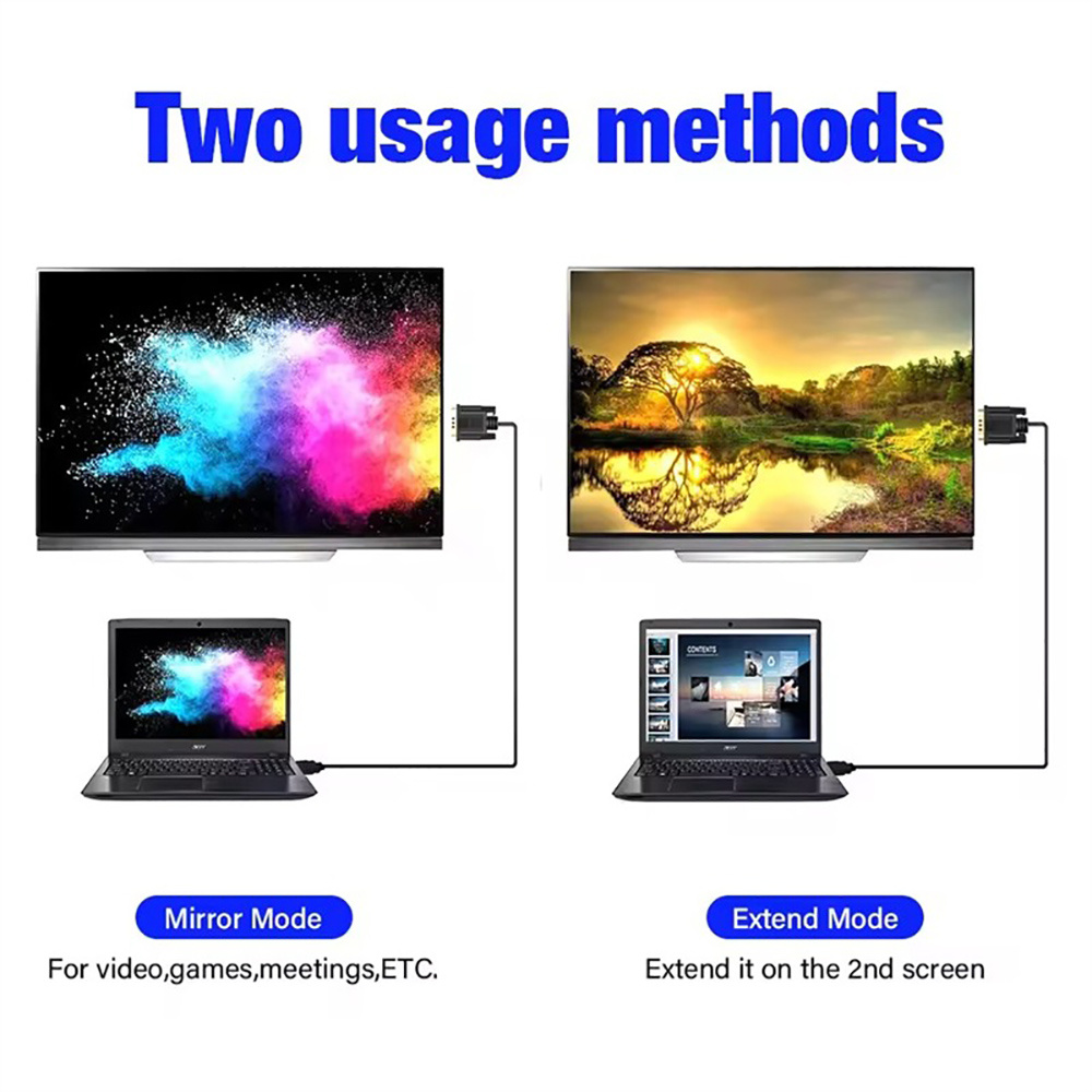 1.8M hdmi to VGA Cable 1080P H – Hdmi Vga Adapter Bewertung und Preis