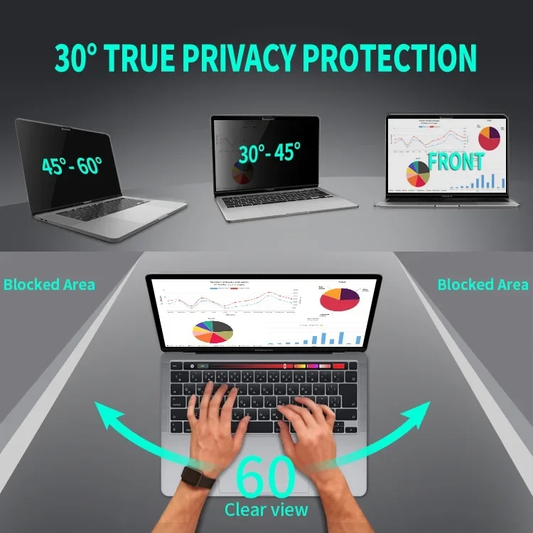 Anti-spy Privacy Film For Lapt – Privacy Screen Filter Bewertung und Preis