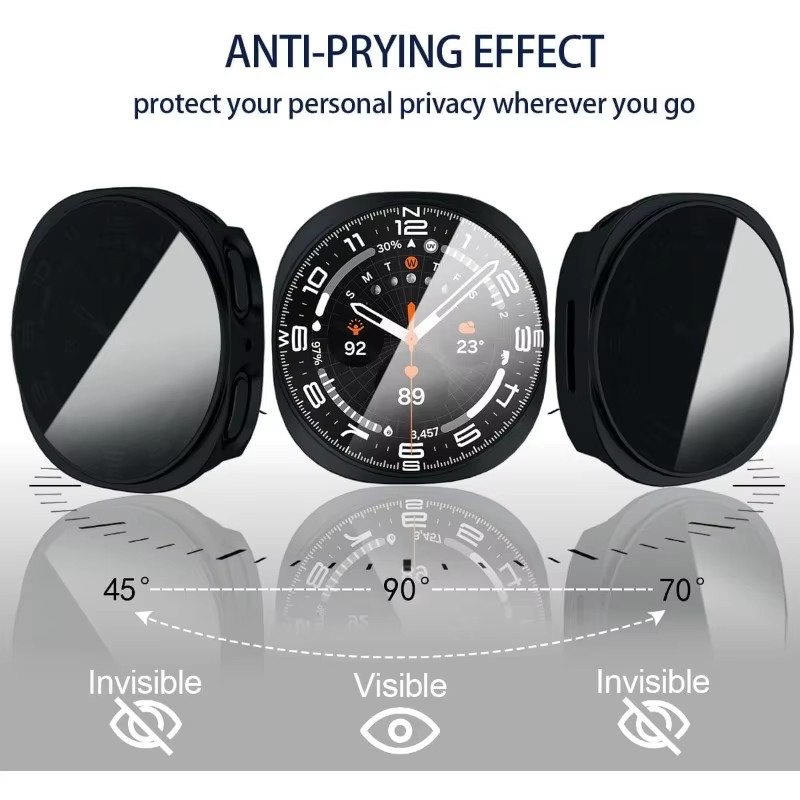 Privacy Glass+Case For Samsung – Privacy Screen Filter Bewertung und Preis