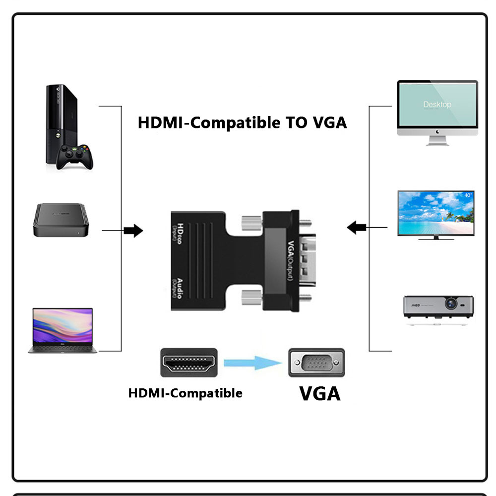 HDMI-compatible to VGA Convert – Hdmi Vga Adapter Bewertung und Preis