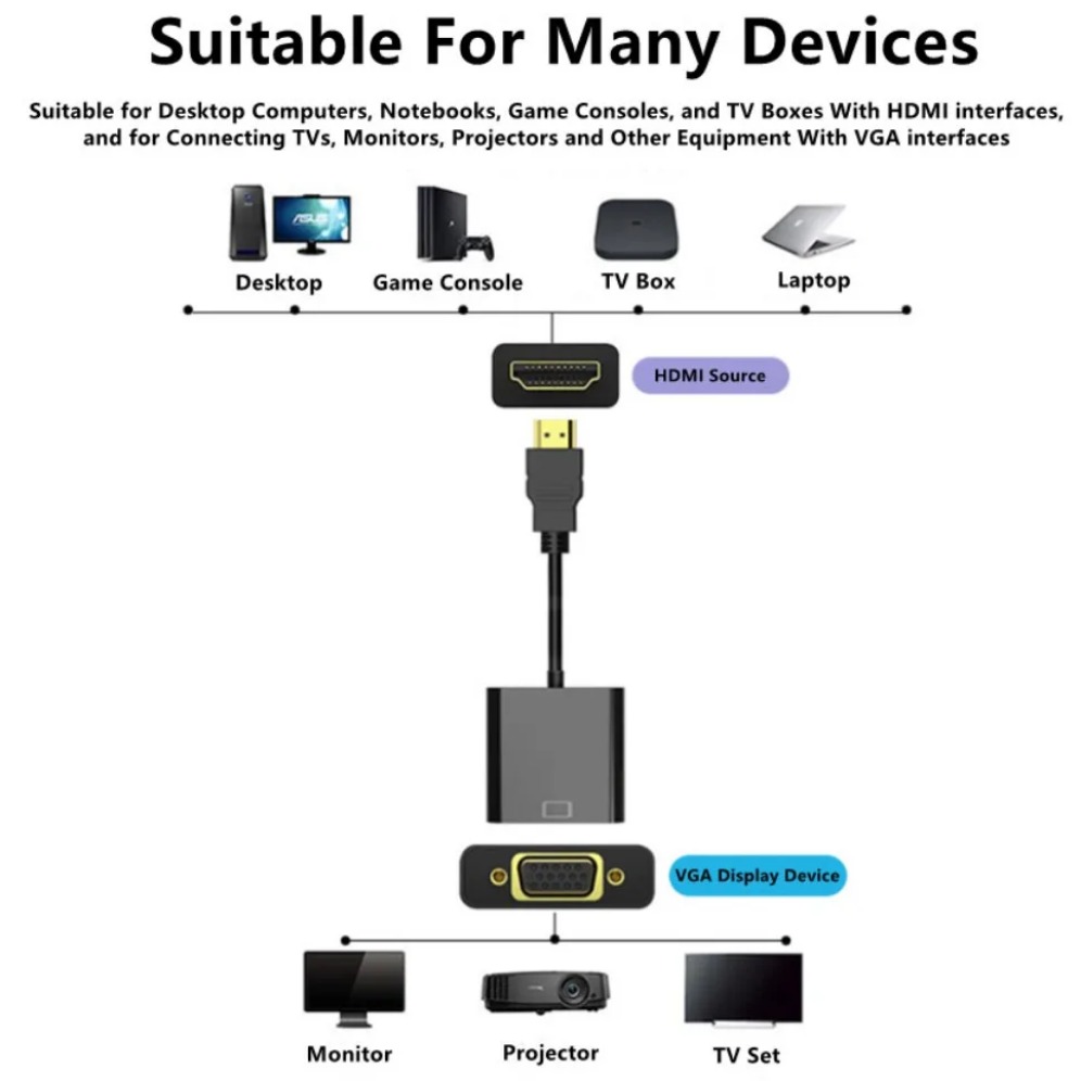 1080P HDMI-compatible to VGA A – Hdmi Vga Adapter Bewertung und Preis