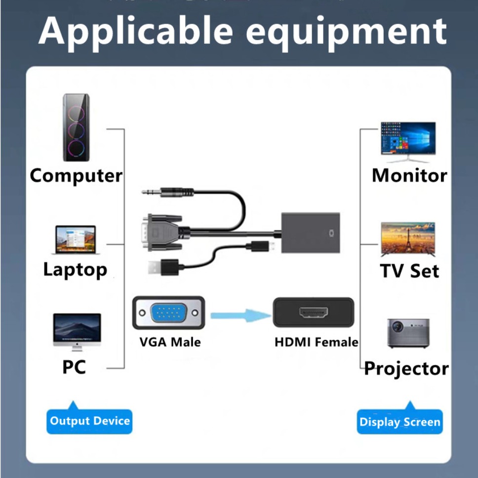 HD 1080P VGA to HDMI Adapter C – Hdmi Vga Adapter Bewertung und Preis