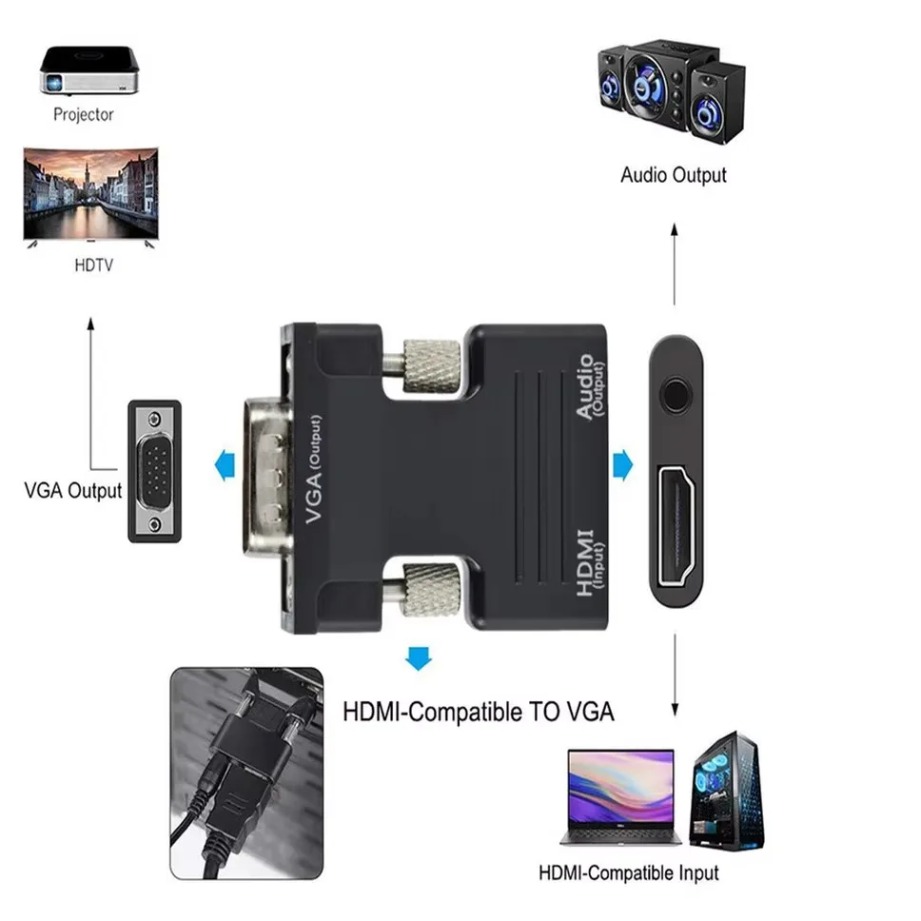 HDMI-compatible to VGA  Adapte – Hdmi Vga Adapter Bewertung und Preis