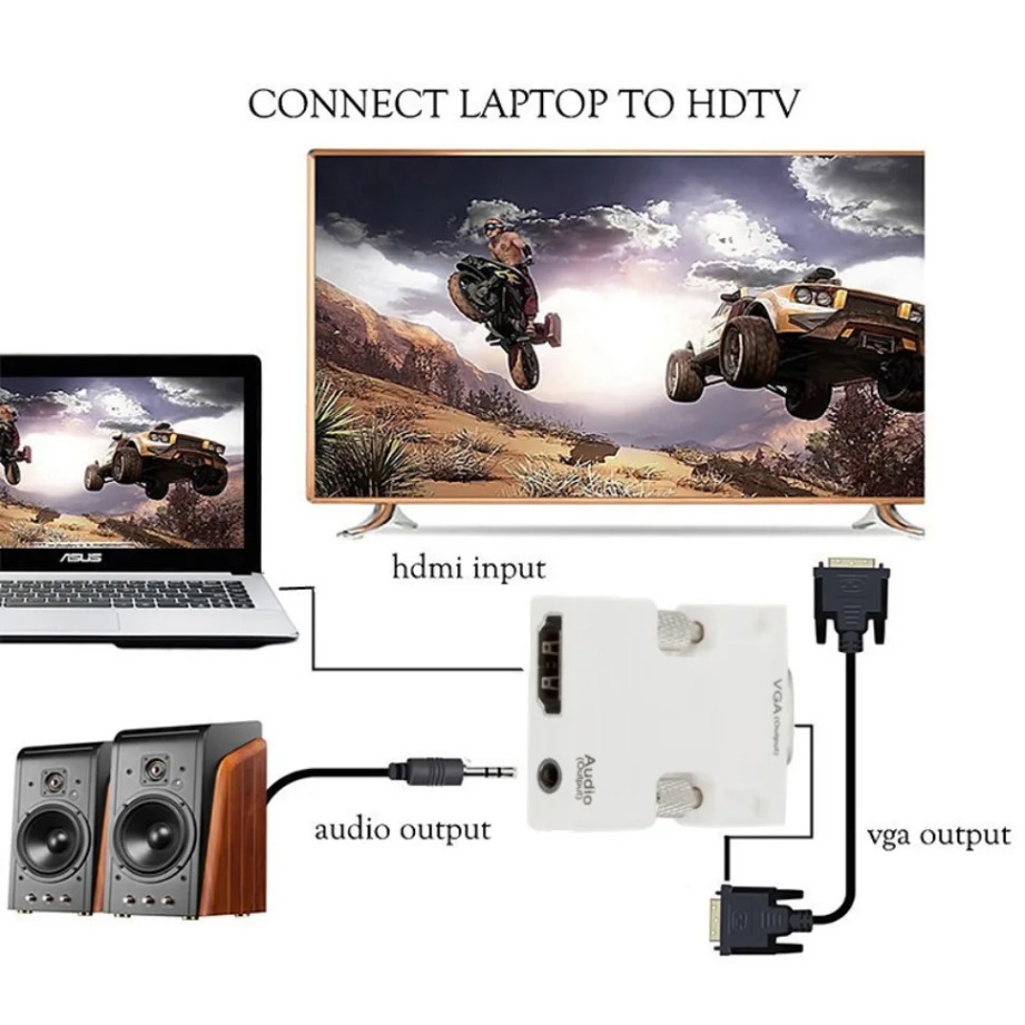 HDMI-compatible to VGA  Adapte – Hdmi Vga Adapter Bewertung und Preis