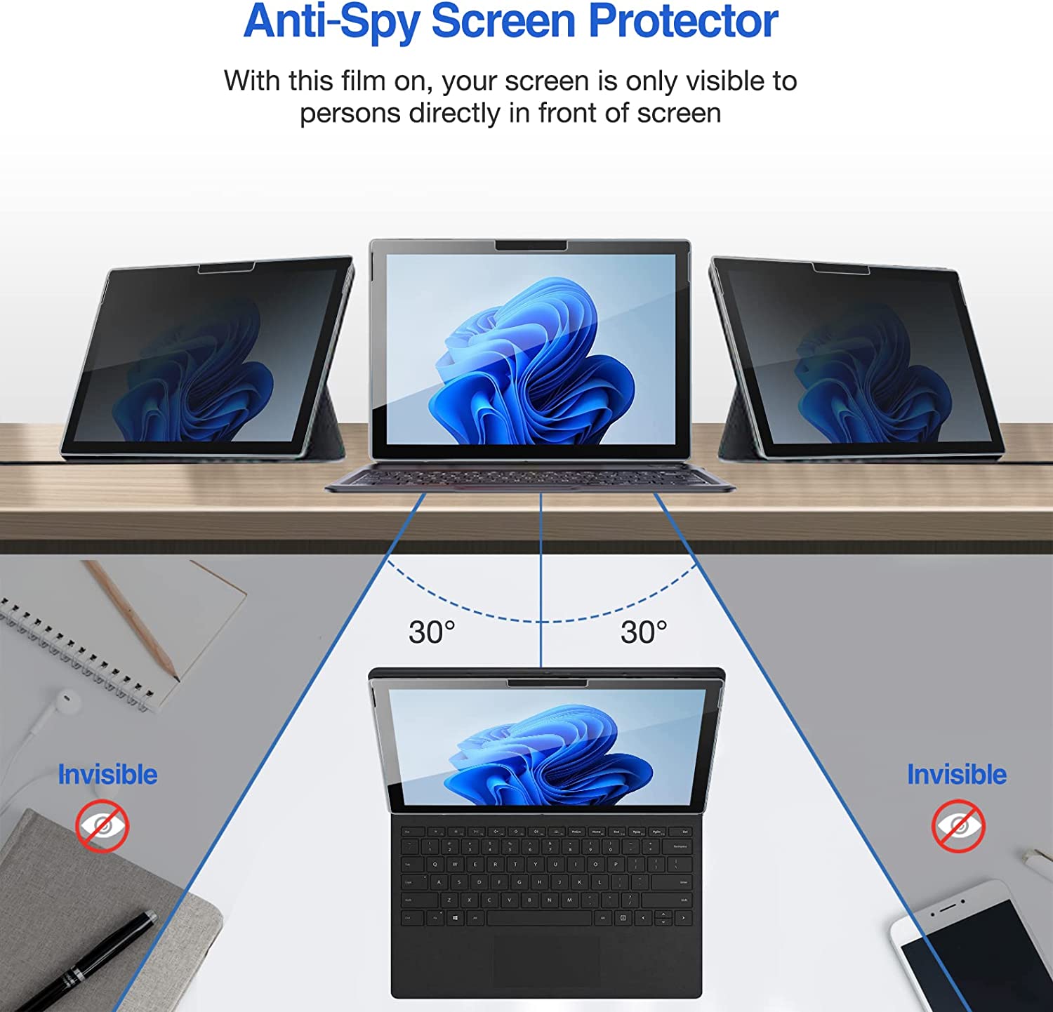 Privacy Filter Tempered Glass  – Privacy Screen Filter Bewertung und Preis