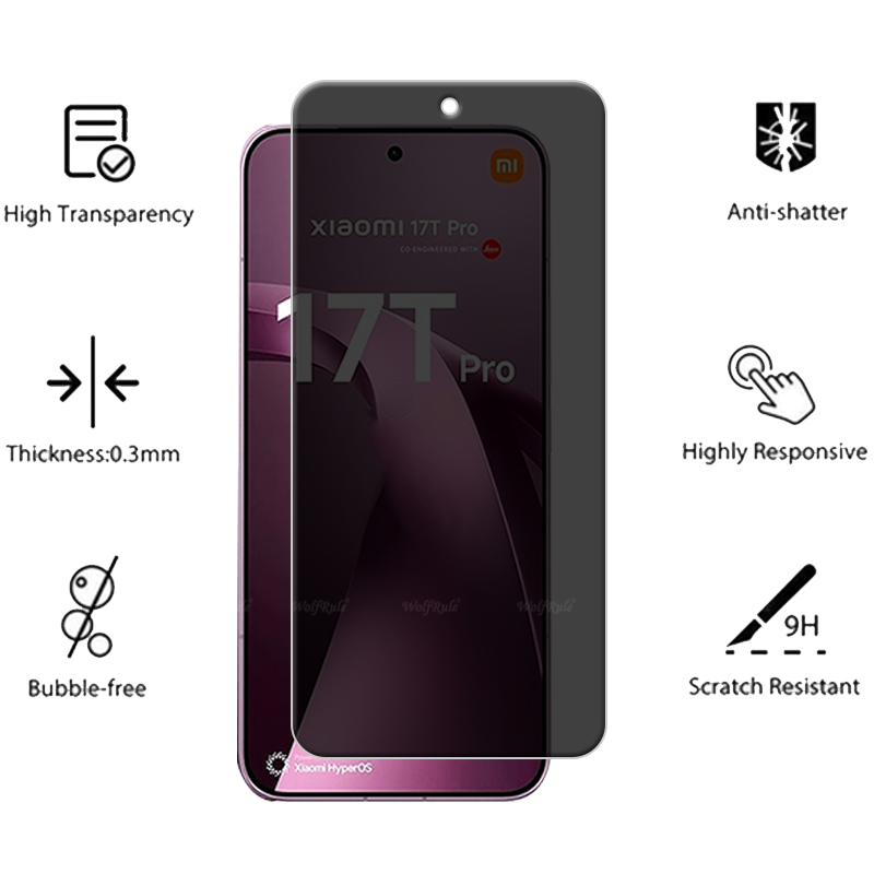 4/3/2/1Pcs For Xiaomi 17T Pro  – Privacy Screen Filter Bewertung und Preis