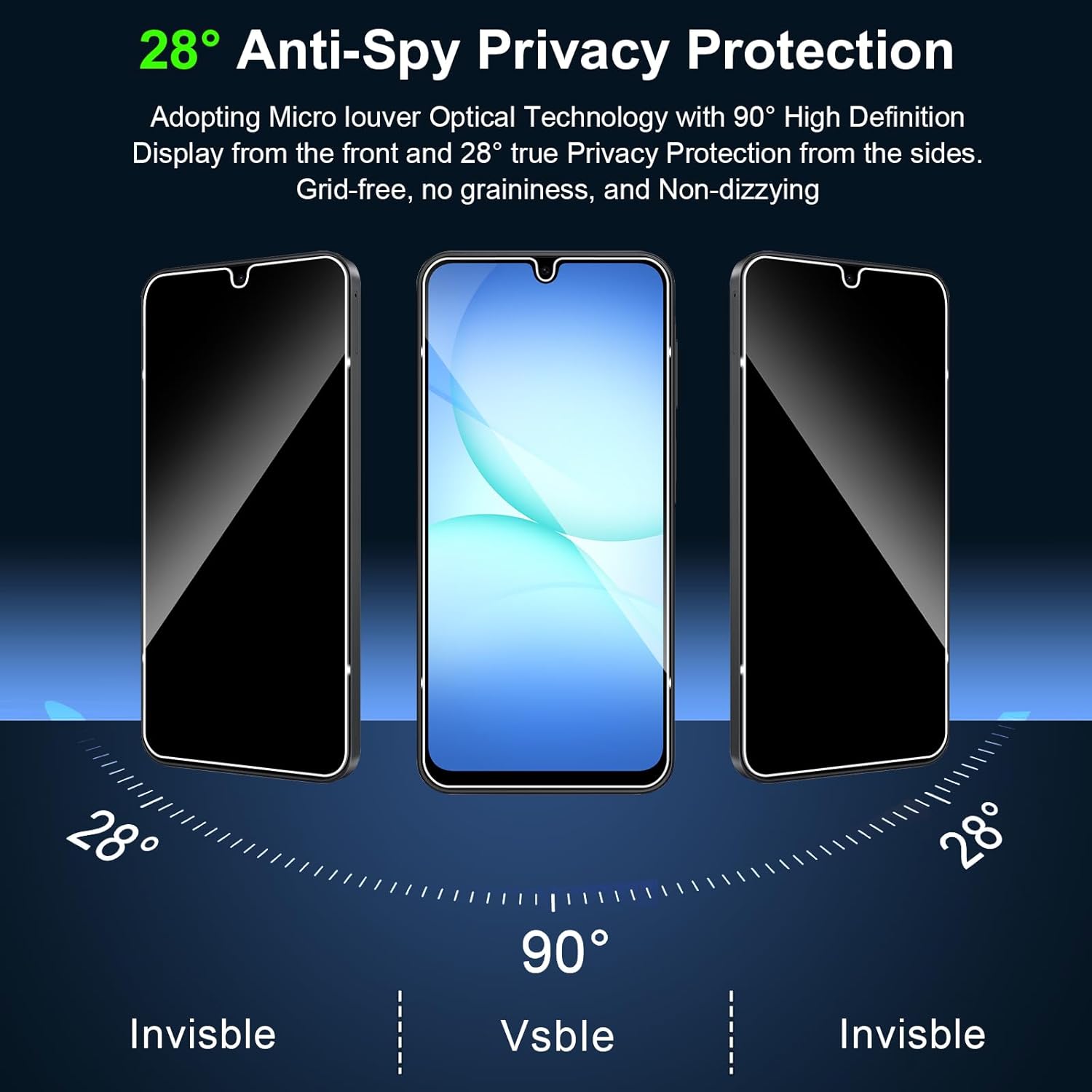 2Pcs Anti-Spy Glass For Samsun – Privacy Screen Filter Bewertung und Preis