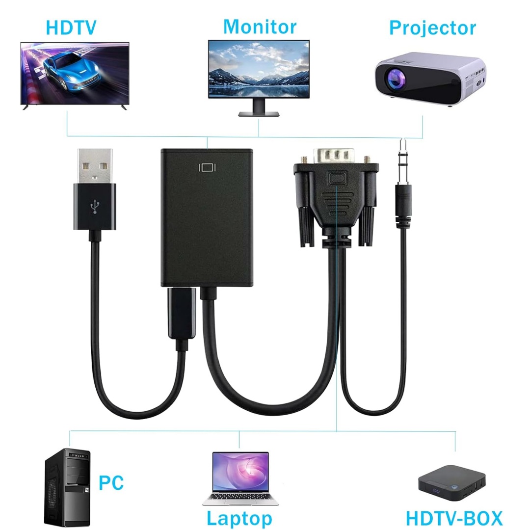 VGA to HDMI Compatible 1080P A – Hdmi Vga Adapter Bewertung und Preis